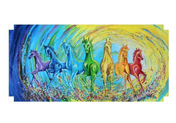 Paintings according to Vastu Shastra - 7 Horse Painting
