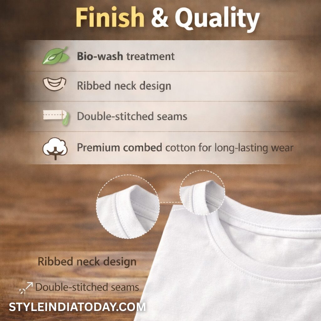 Finish & Quality- Corporate T-Shirt Suppliers in India – STYLEINDIATODAY.COM