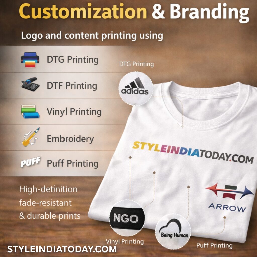 Customization & BrandingCorporate T-Shirt Suppliers in India – STYLEINDIATODAY.COM
